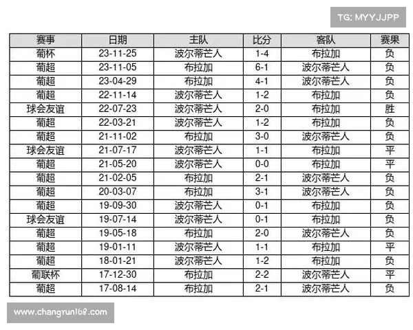 全面解读波尔蒂足球俱乐部多种别称与称谓指南详细盘点解析集锦篇